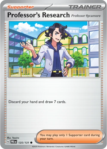 PRE-125-Professor’s-Research-(Professor-Sycamore)