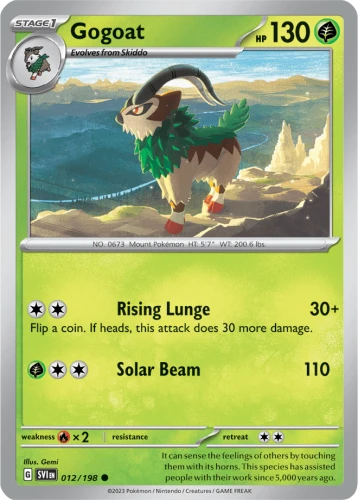 SVI-012-Gogoat